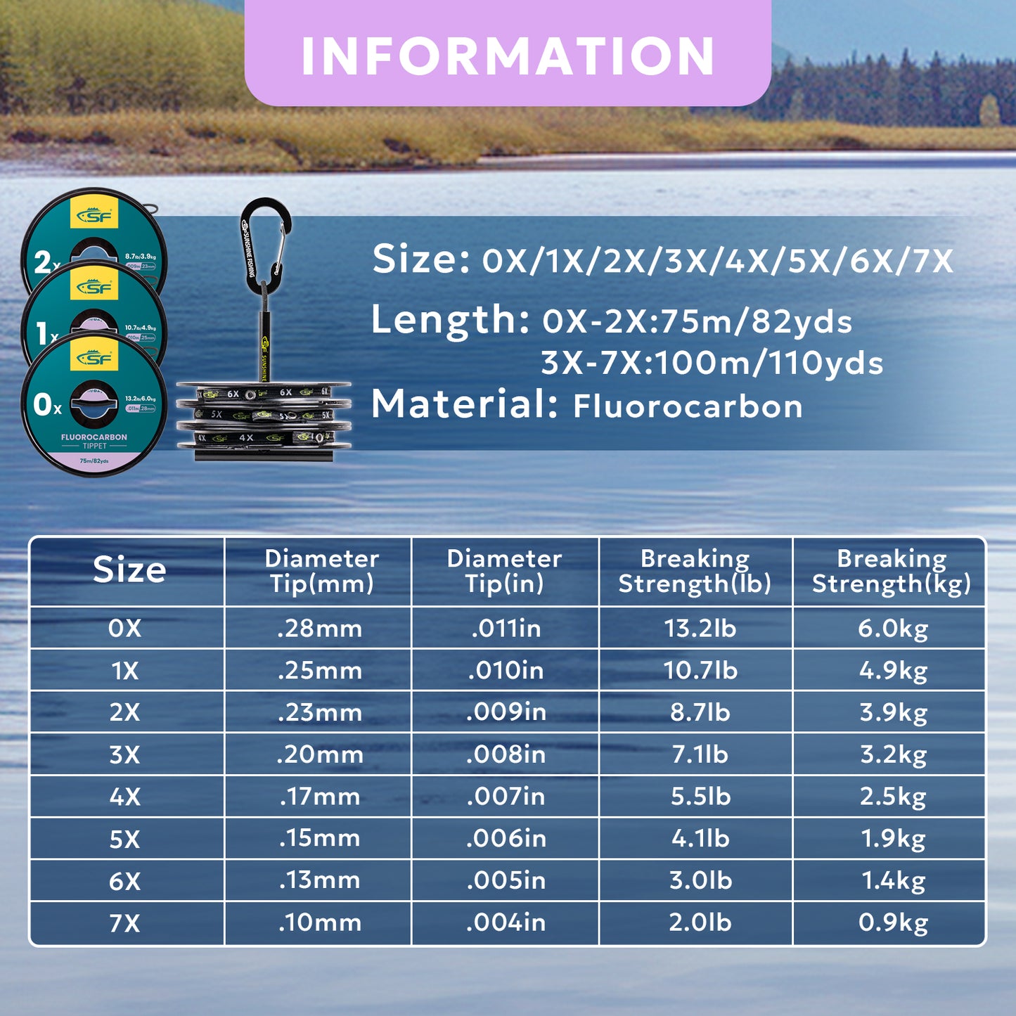 SF Clear Fluorocarbon Tippet Line