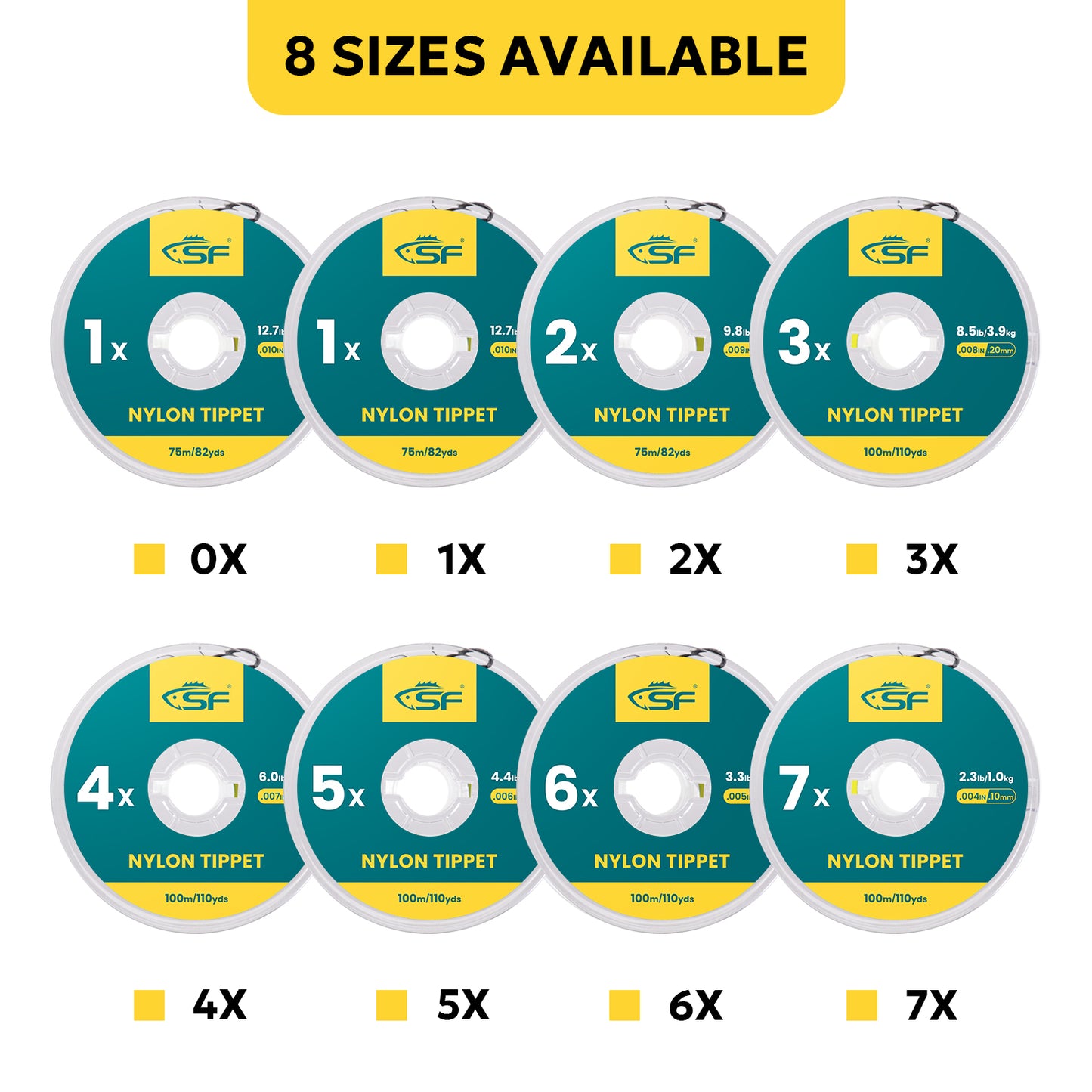 SF Clear Monofilament Nylon Tippet Line