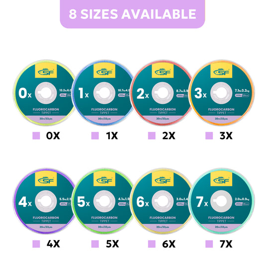 SF Clear Fluorocarbon Fly Fishing Tippet Line