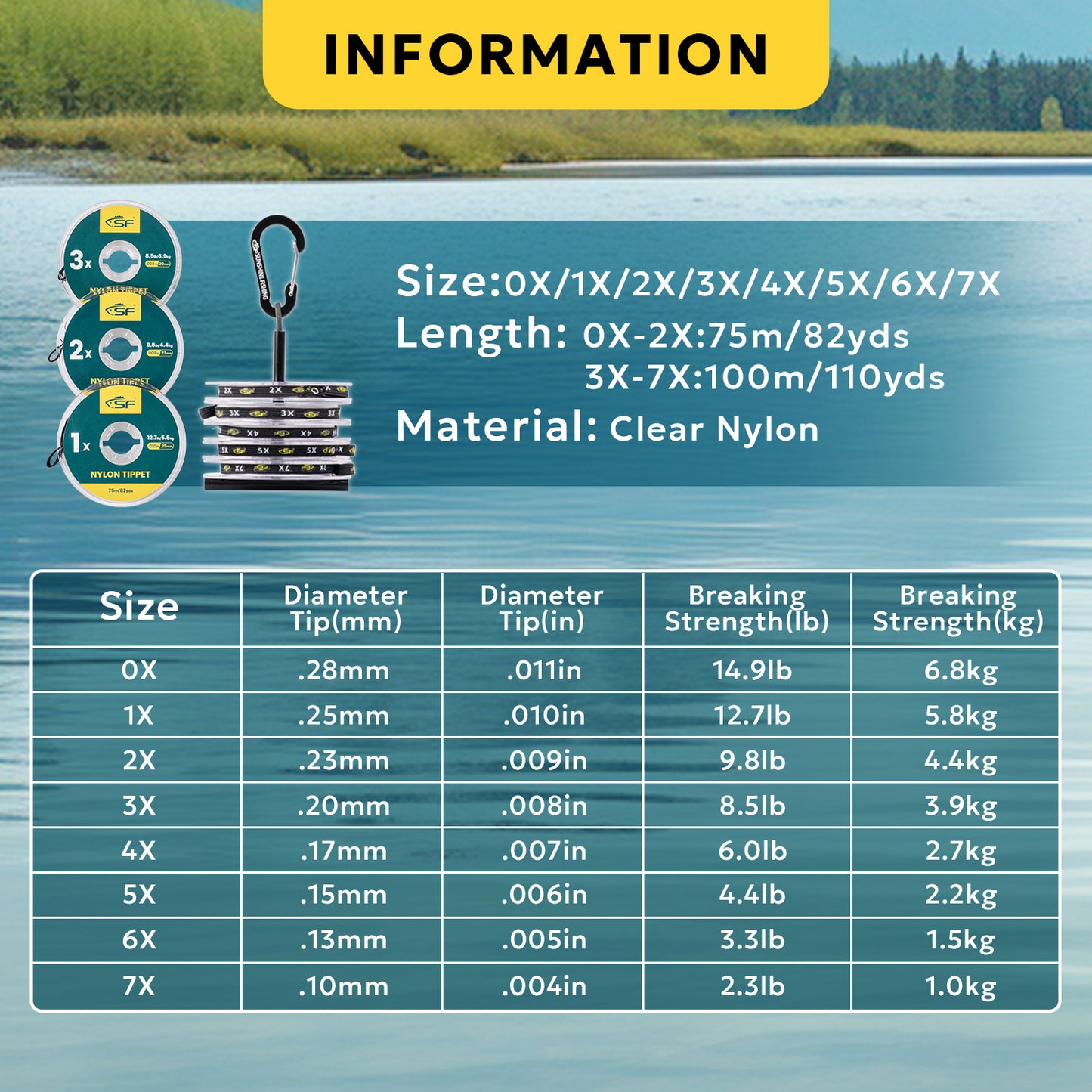 SF Clear Monofilament Nylon Tippet Line