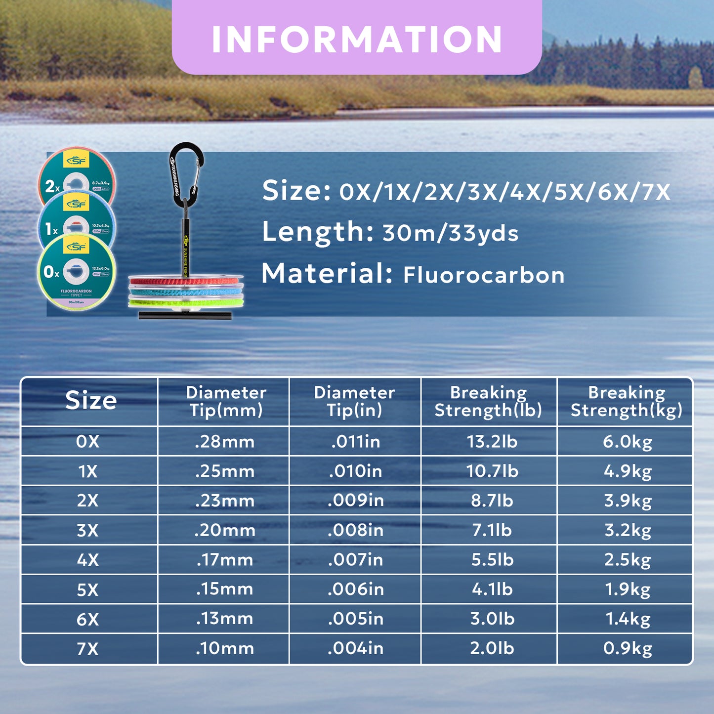SF Clear Fluorocarbon Fly Fishing Tippet Line