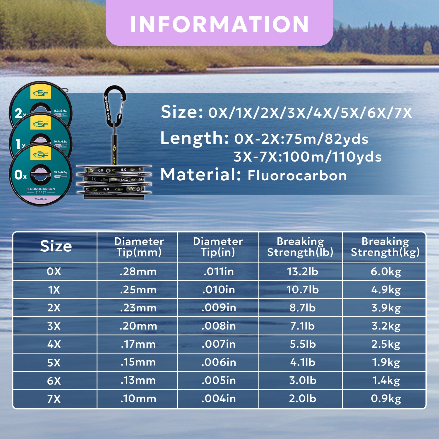 SF Clear Fluorocarbon Tippet Line