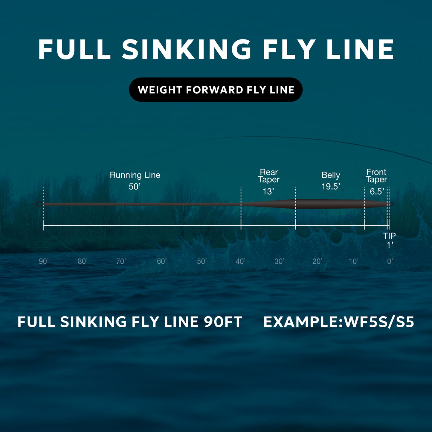 SF Full Sinking Tip Fly Fishing Line