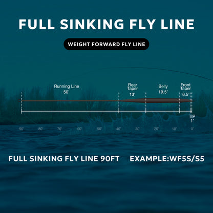 SF Full Sinking Tip Fly Fishing Line