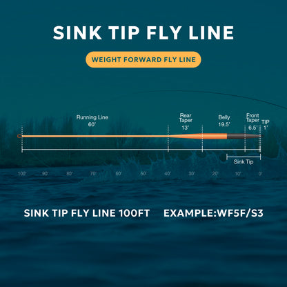 SF Fly Fishing Sinking Tip Line (Orange Black)