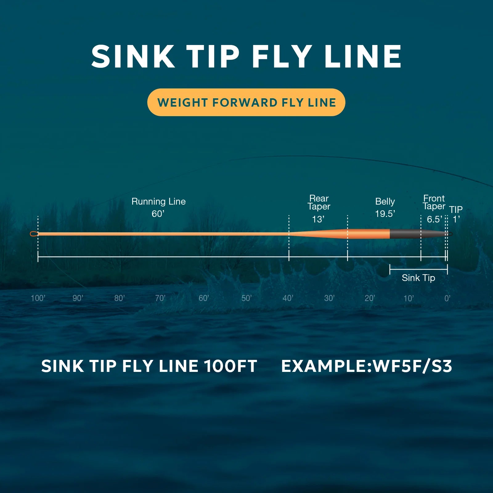 SF Fly Fishing Sinking Tip Line