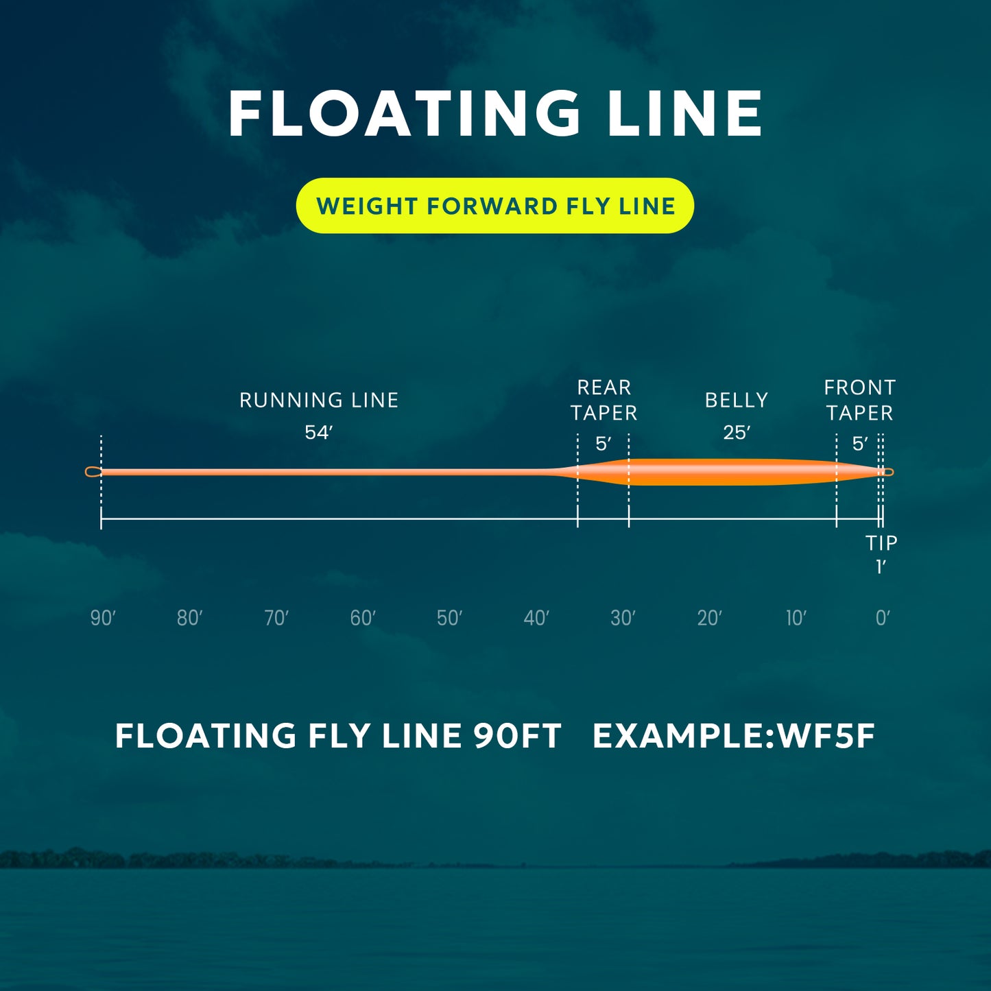 SF Fly Fishing Floating Line (Orange)