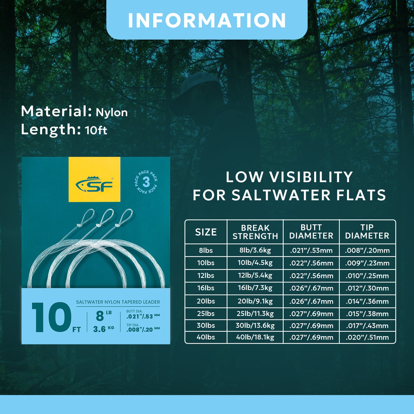 SF Pre-Tied Loop Saltwater Tapered Leader Fly Fishing