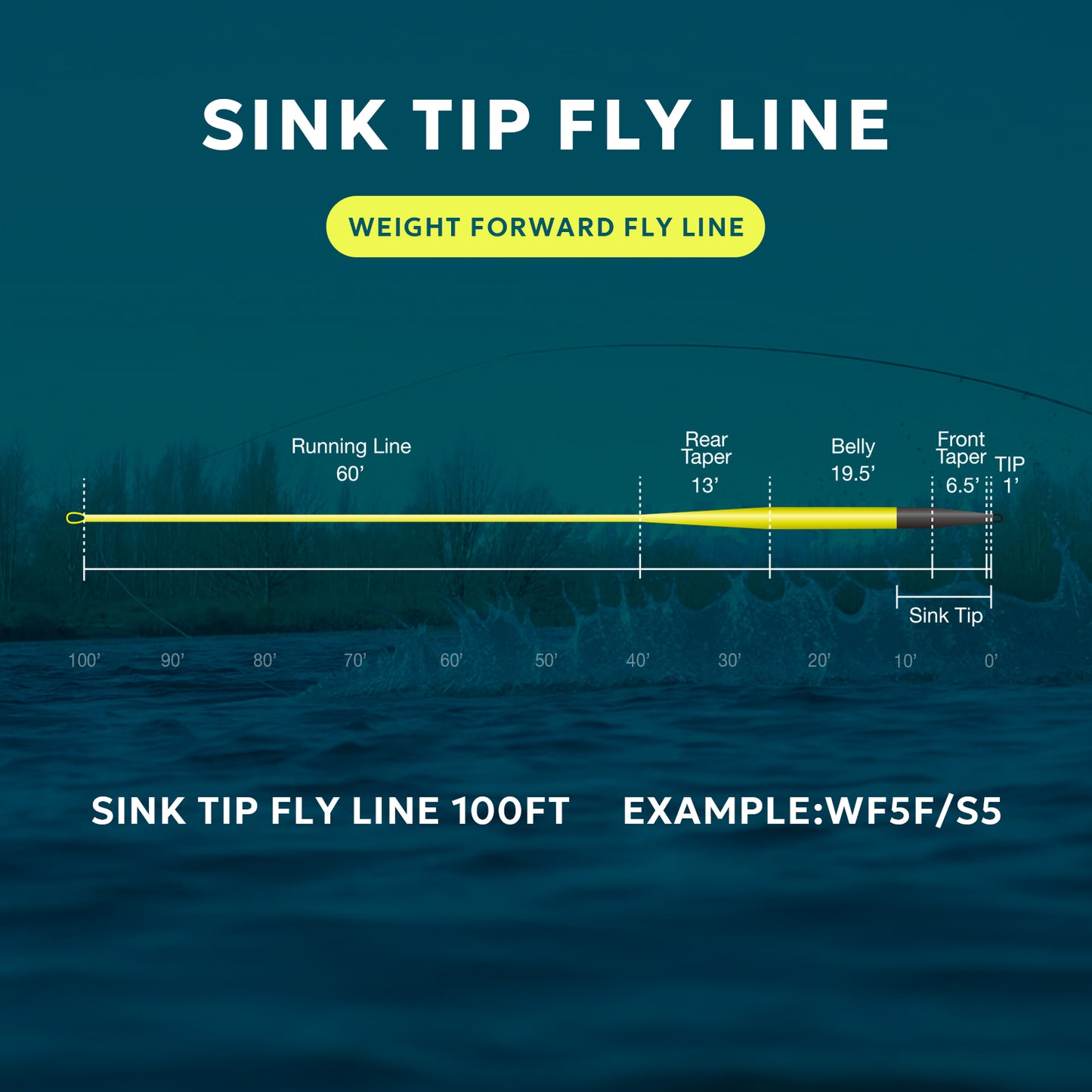 SF Fly Fishing Sinking Tip Line (Flour Yellow and Black)