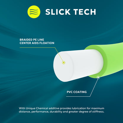 SF Fly Fishing Floating Line (Grass Green)