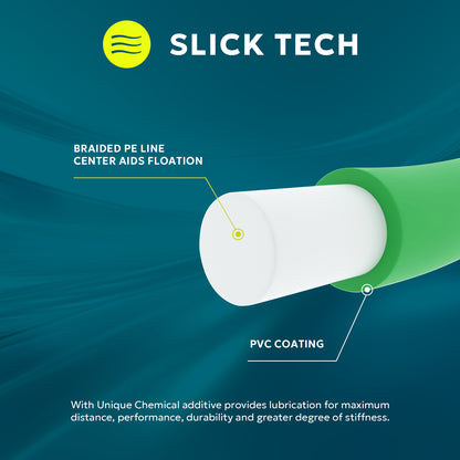 SF Fly Fishing Floating Line (Spring Green)