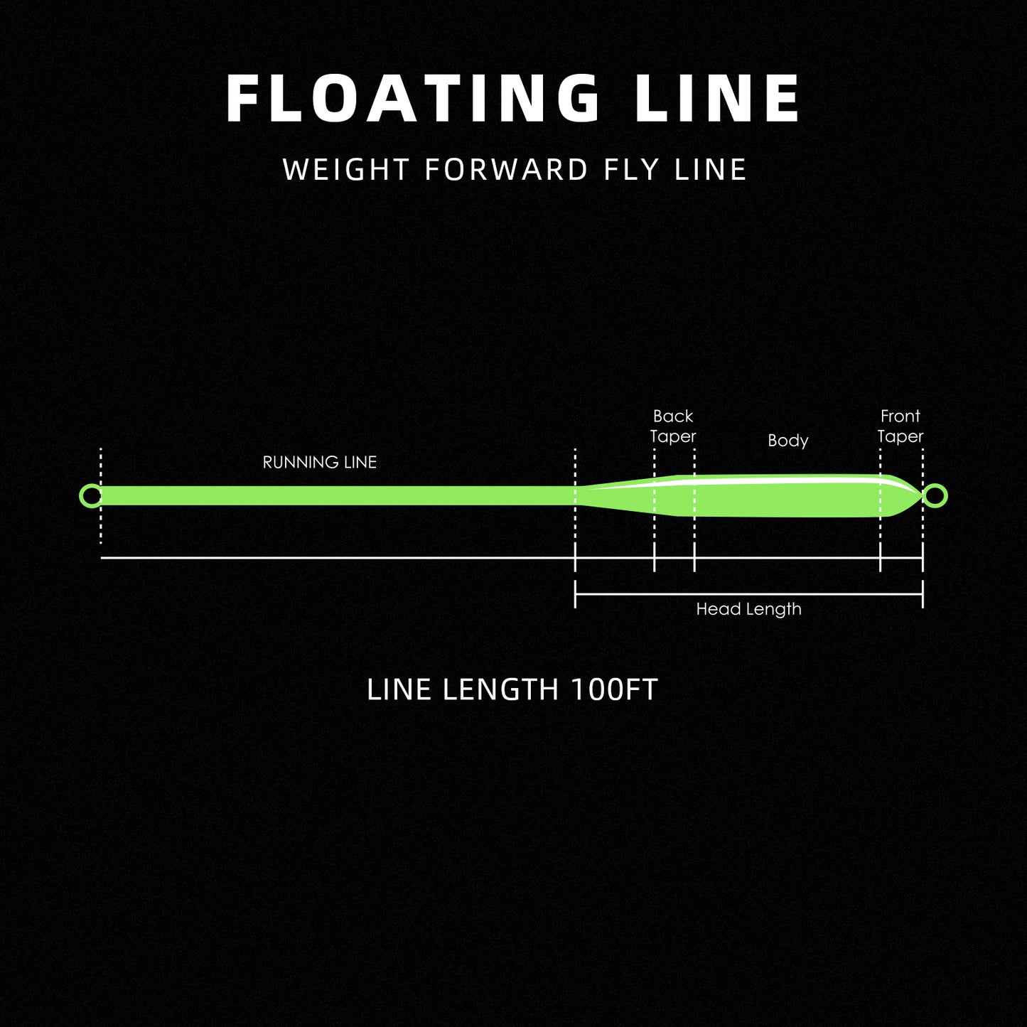 SF Fly Fishing Line Weight Forward Floating Line Welded Loop 100FT Without Spool