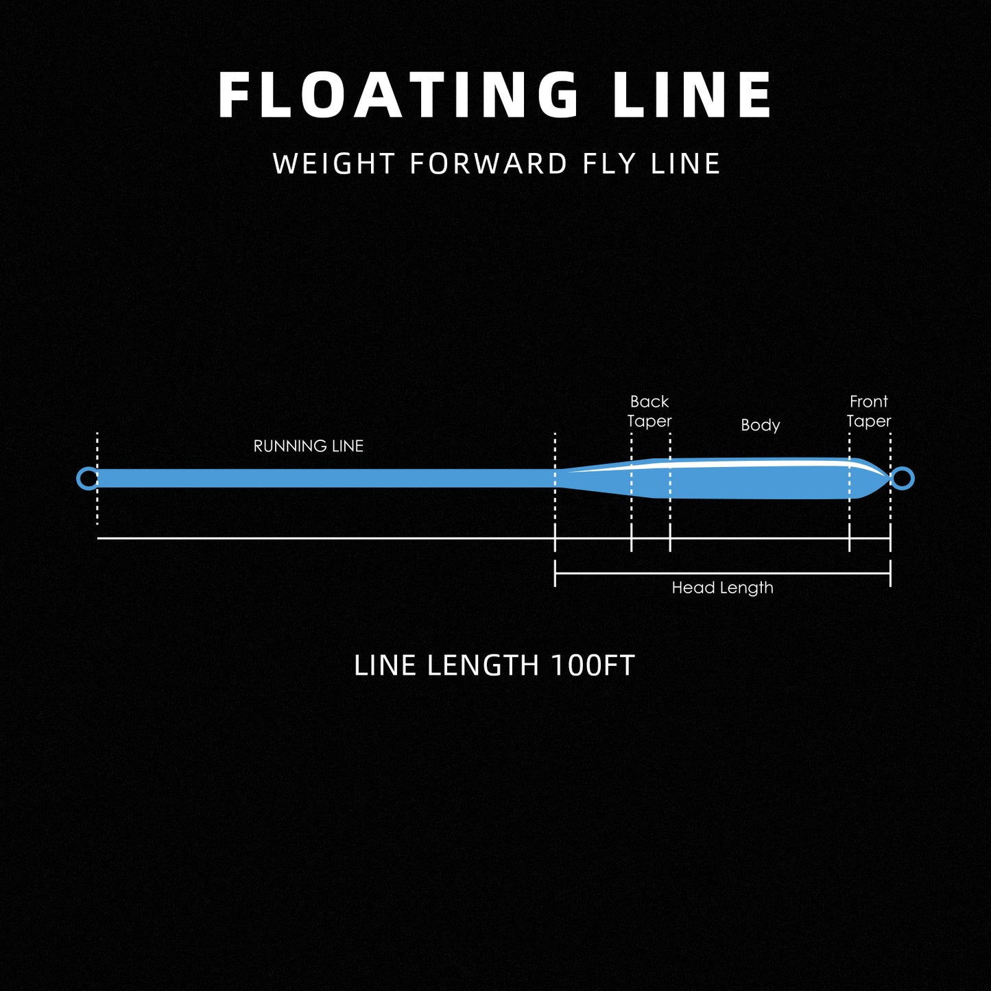 SF Fly Fishing Line Weight Forward Floating Line Welded Loop 100FT Without Spool