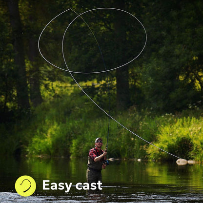 SF Fly Fishing Sinking Tip Line (Flour Yellow and Black)