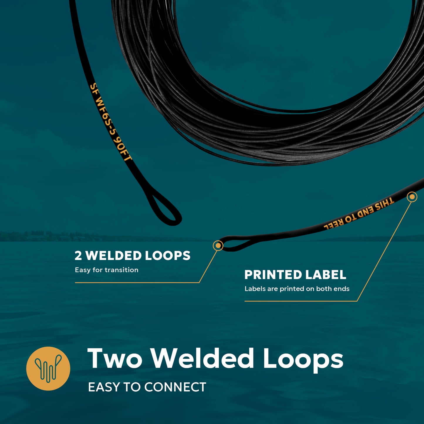 SF Full Sinking Tip Fly Fishing Line