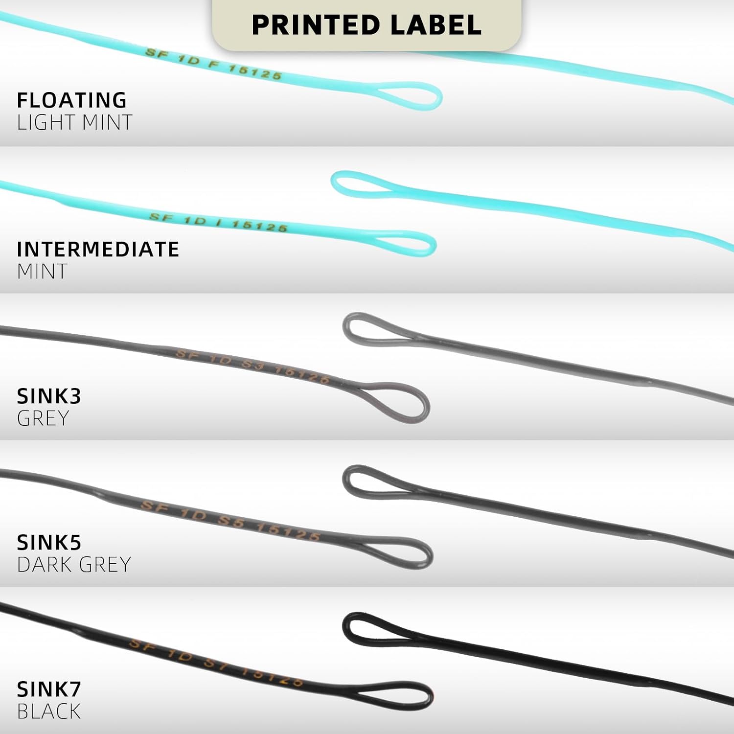 SF Skagit Tips Scandi with 2 Welded Loops 10/12/15FT Fly Fishing Spey Line Tip Multi-Color for Salmon Steelhead (90/110/125GR)