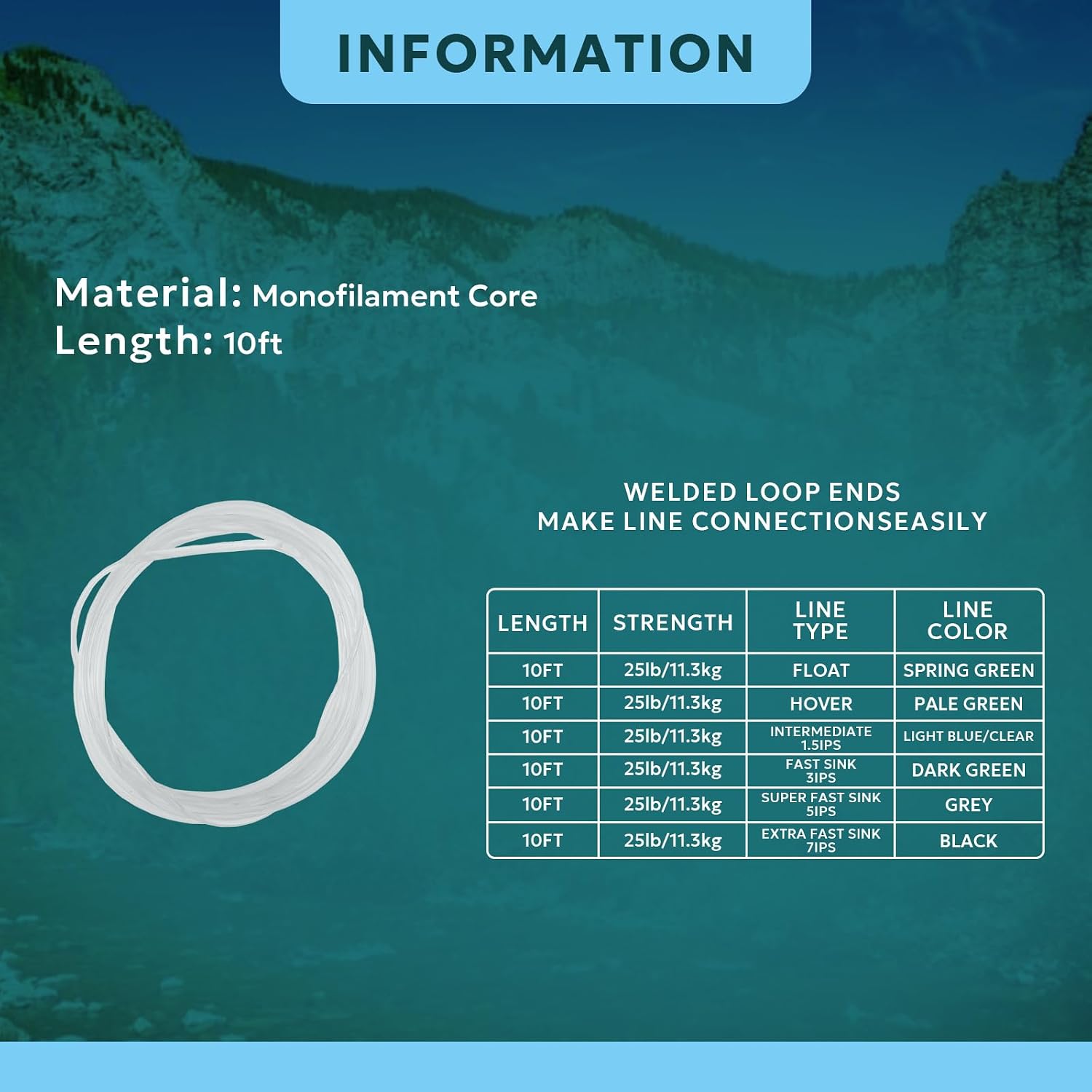 SF Fly Fishing Polyleader Monofilament Core Leader Line Fly Line for 7' Trout and 10' Salmon Poly Leader 7FT/10FT Float Hover Intermediate 3/5/7IPS