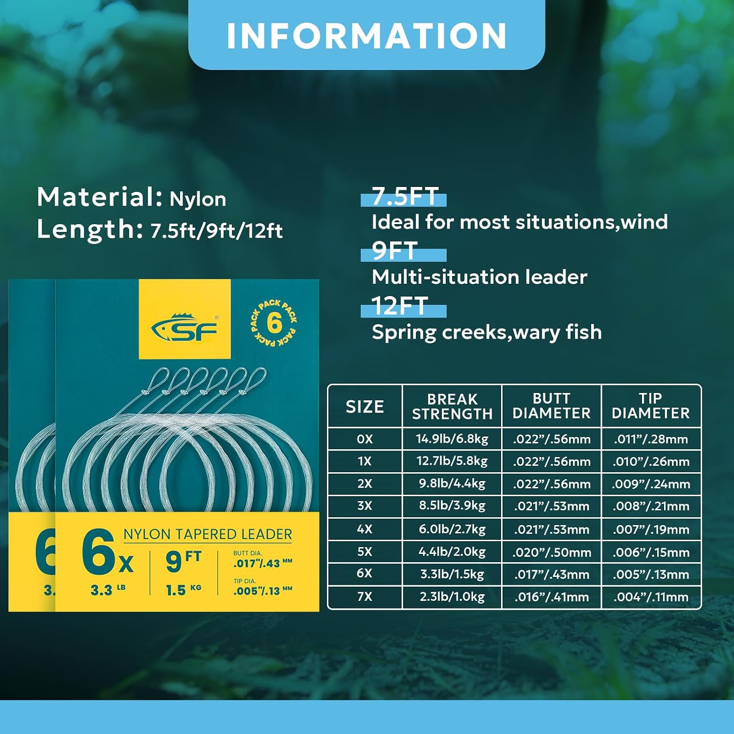 SF Pre-Tied Loop Fly Fishing Tapered Leader Nylon Clear Trout Freshwater Saltwater Bonefish Permit Bass Salmon Steelhead 7.5FT 9FT 10FT 12FT 15FT 0X 1X 2X 3X 4X 5X 6X 7X