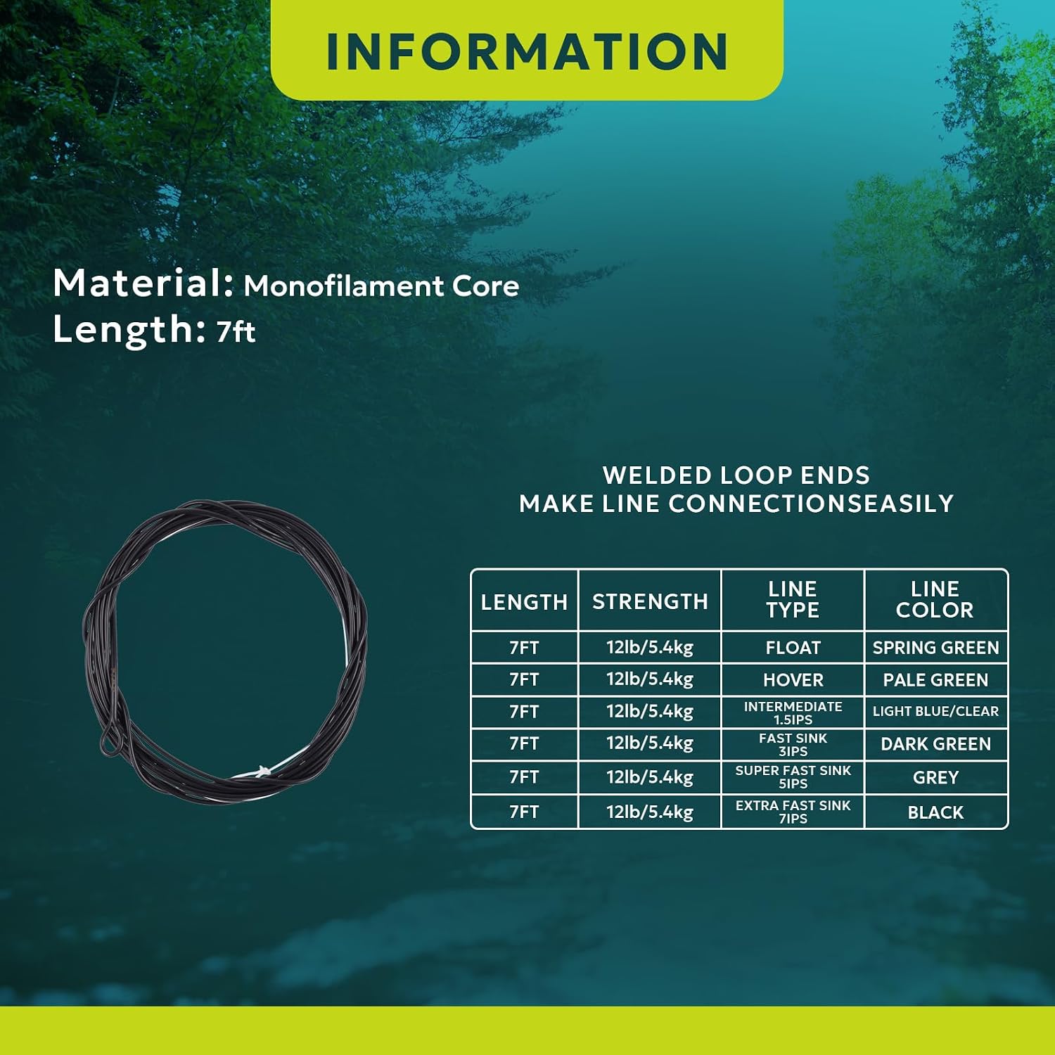 SF Fly Fishing Polyleader Monofilament Core Leader Line Fly Line for 7' Trout and 10' Salmon Poly Leader 7FT/10FT Float Hover Intermediate 3/5/7IPS