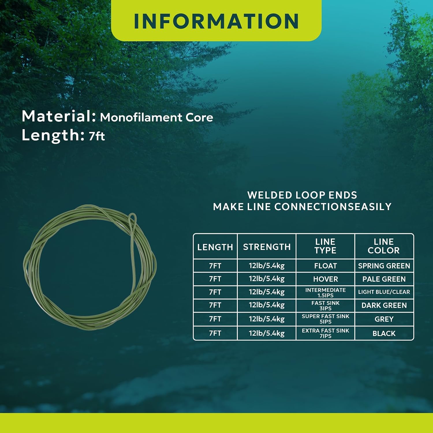SF Fly Fishing Polyleader Monofilament Core Leader Line Fly Line for 7' Trout and 10' Salmon Poly Leader 7FT/10FT Float Hover Intermediate 3/5/7IPS