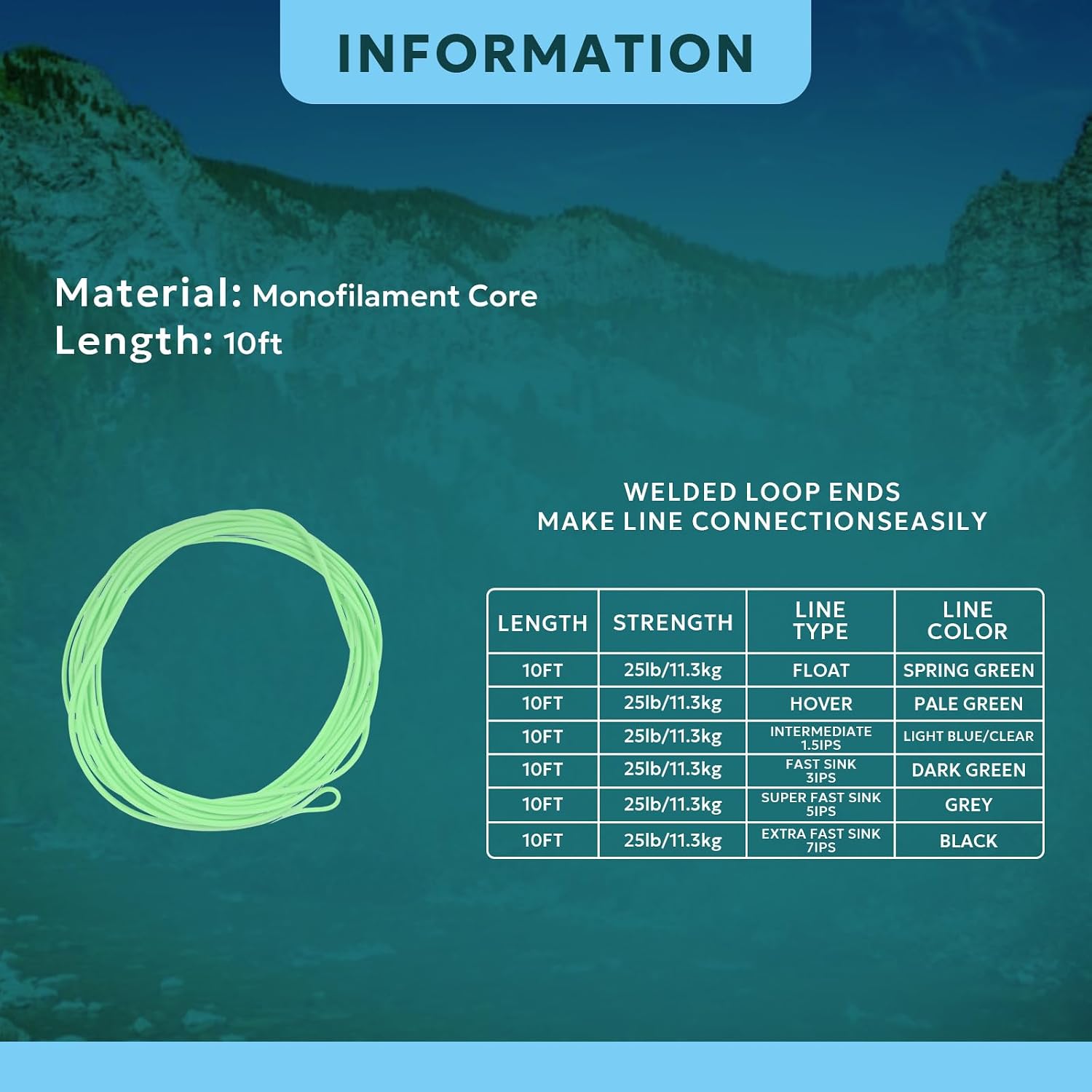 SF Fly Fishing Polyleader Monofilament Core Leader Line Fly Line for 7' Trout and 10' Salmon Poly Leader 7FT/10FT Float Hover Intermediate 3/5/7IPS
