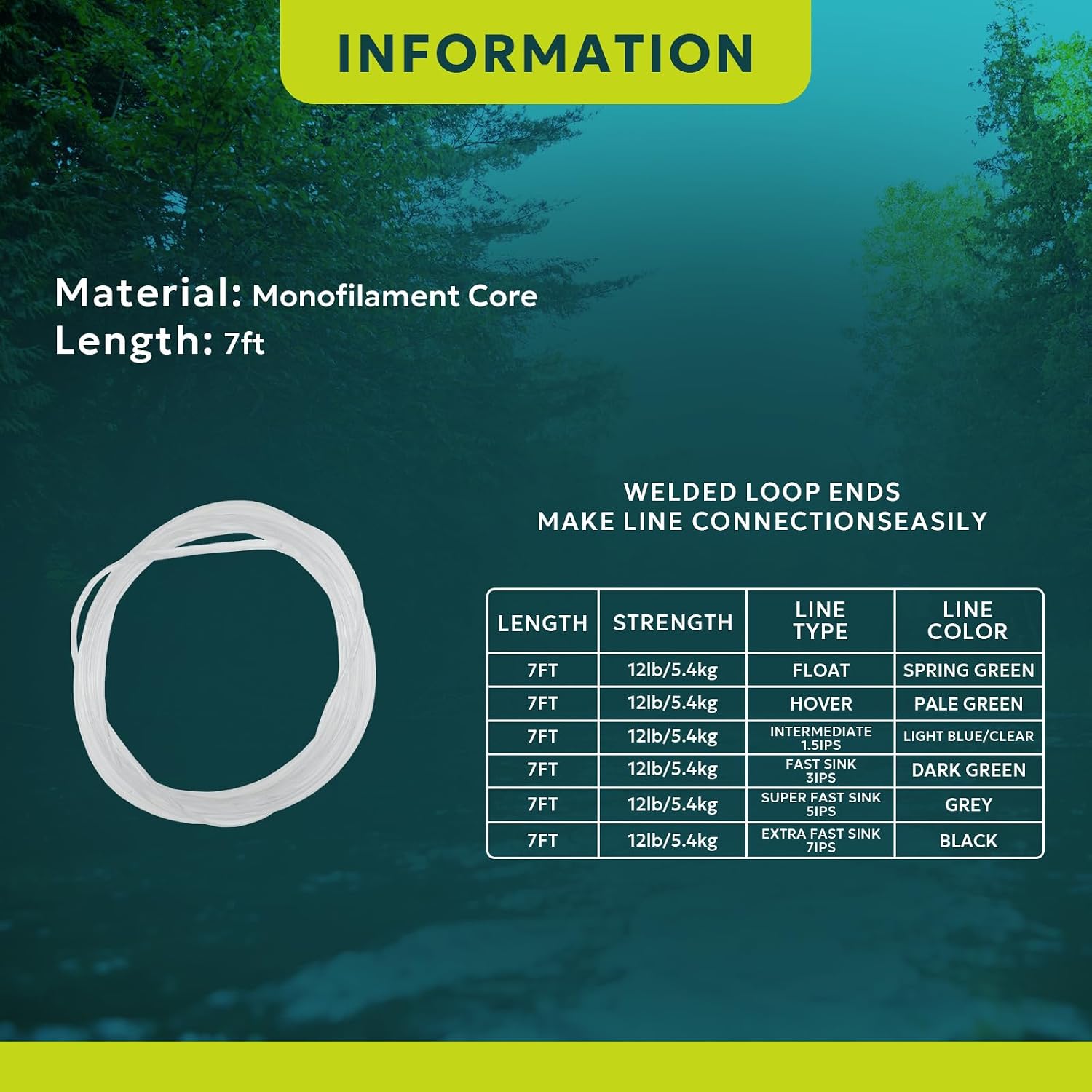 SF Fly Fishing Polyleader Monofilament Core Leader Line Fly Line for 7' Trout and 10' Salmon Poly Leader 7FT/10FT Float Hover Intermediate 3/5/7IPS