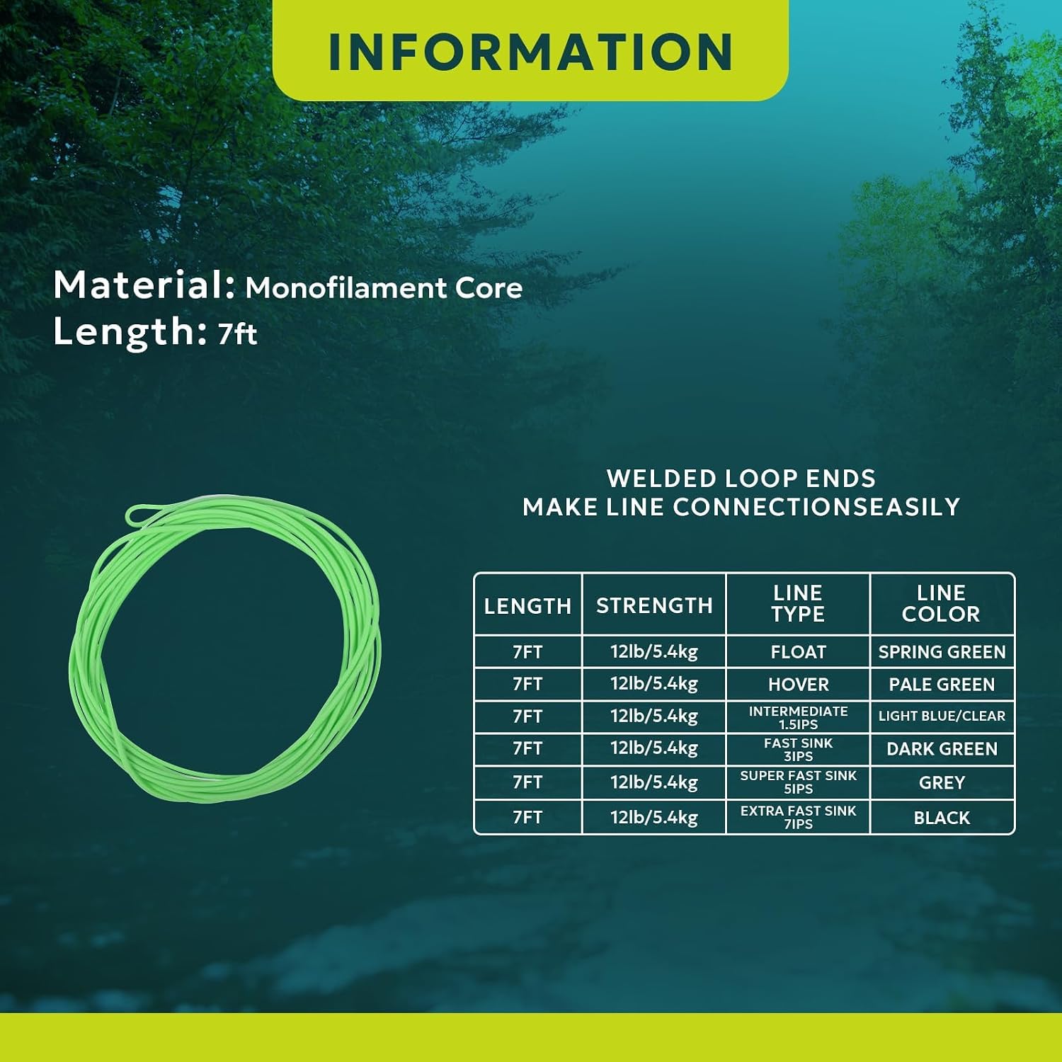 SF Fly Fishing Polyleader Monofilament Core Leader Line Fly Line for 7' Trout and 10' Salmon Poly Leader 7FT/10FT Float Hover Intermediate 3/5/7IPS