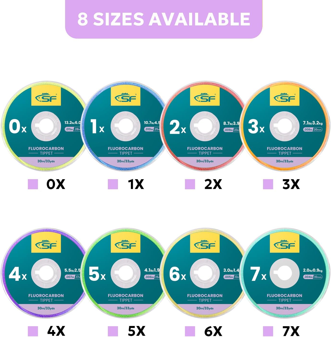 SF Clear Fluorocarbon Fly Fishing Tippet & Leader Line