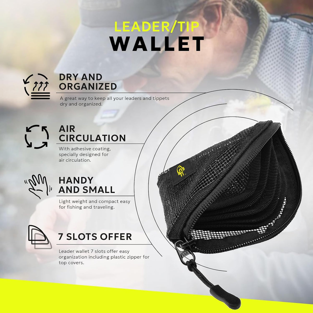 SF Fly Fishing Leader Wallet