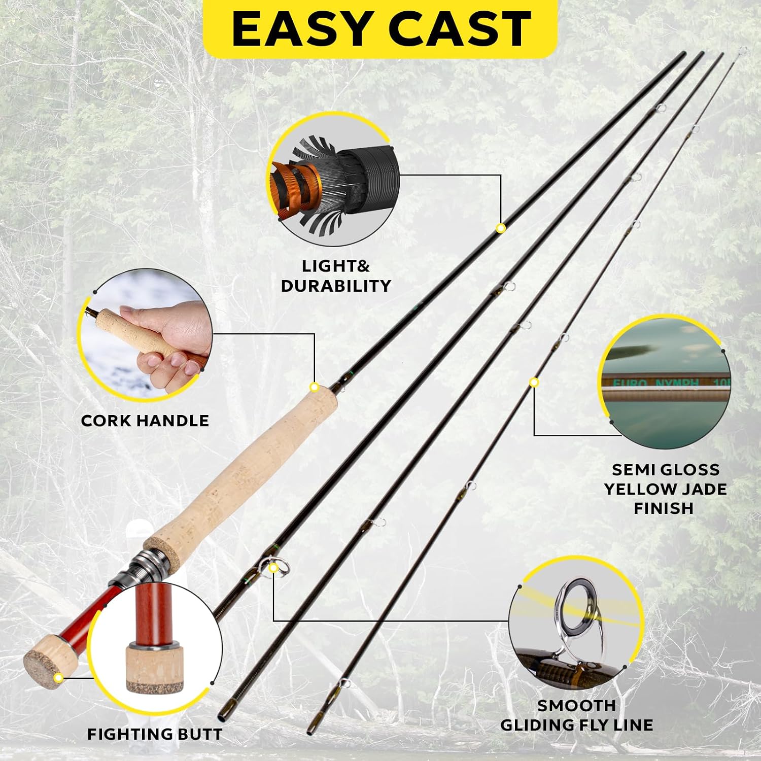SF Shadow Walker Ⅰ Euro Nymph Rod European Nymphing Fly Fishing Fly Rod 2wt 3wt 10FT Shadow Yellow 24T Carbon Fiber with Durable Rod Tube, Medium Fast Action Fly Rod 4 Pieces