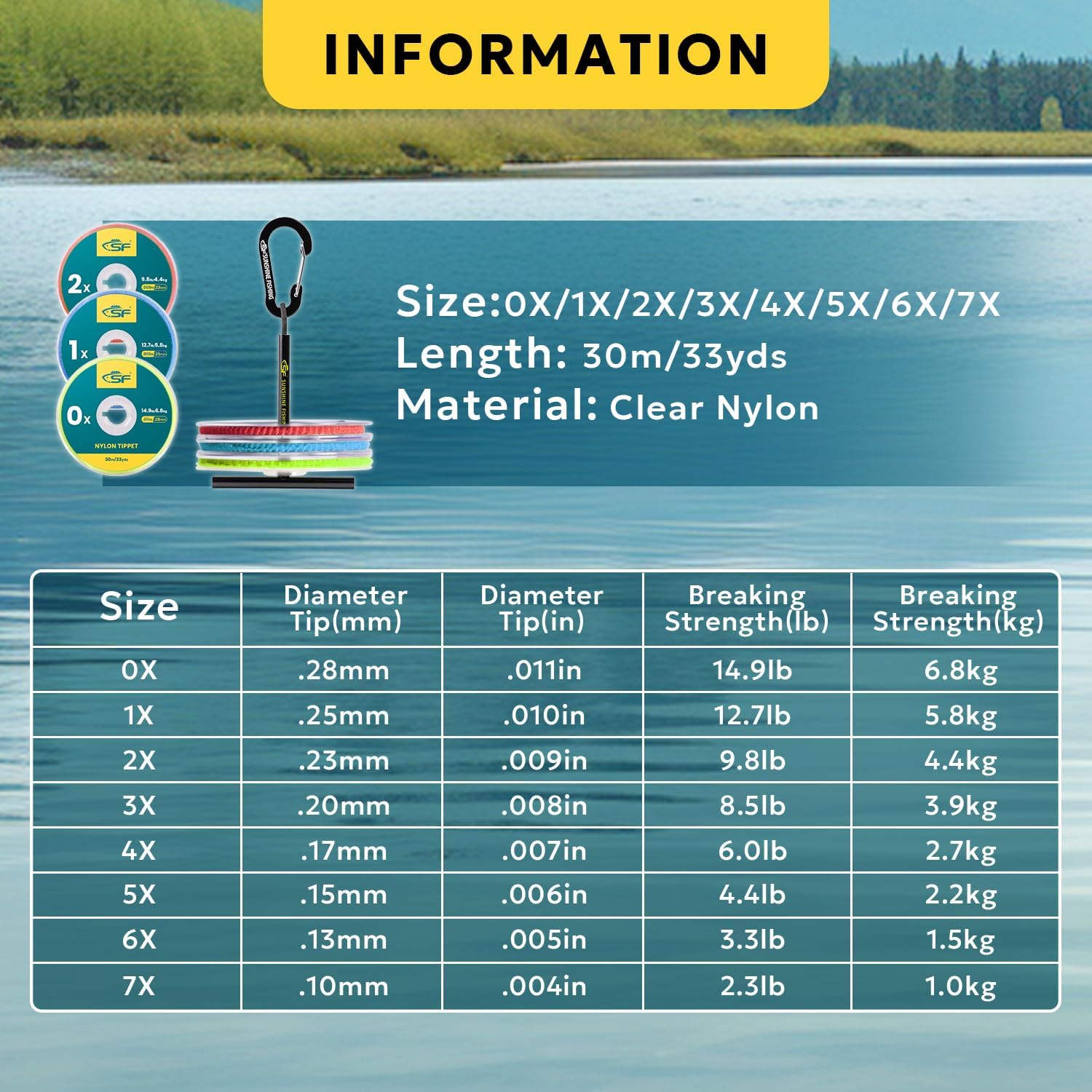 SF Clear Nylon Tippet Line with Holder Fly Fishing Tippets Leaders Trout 0X 1X 2X 3X 4X 5X 6X 7X