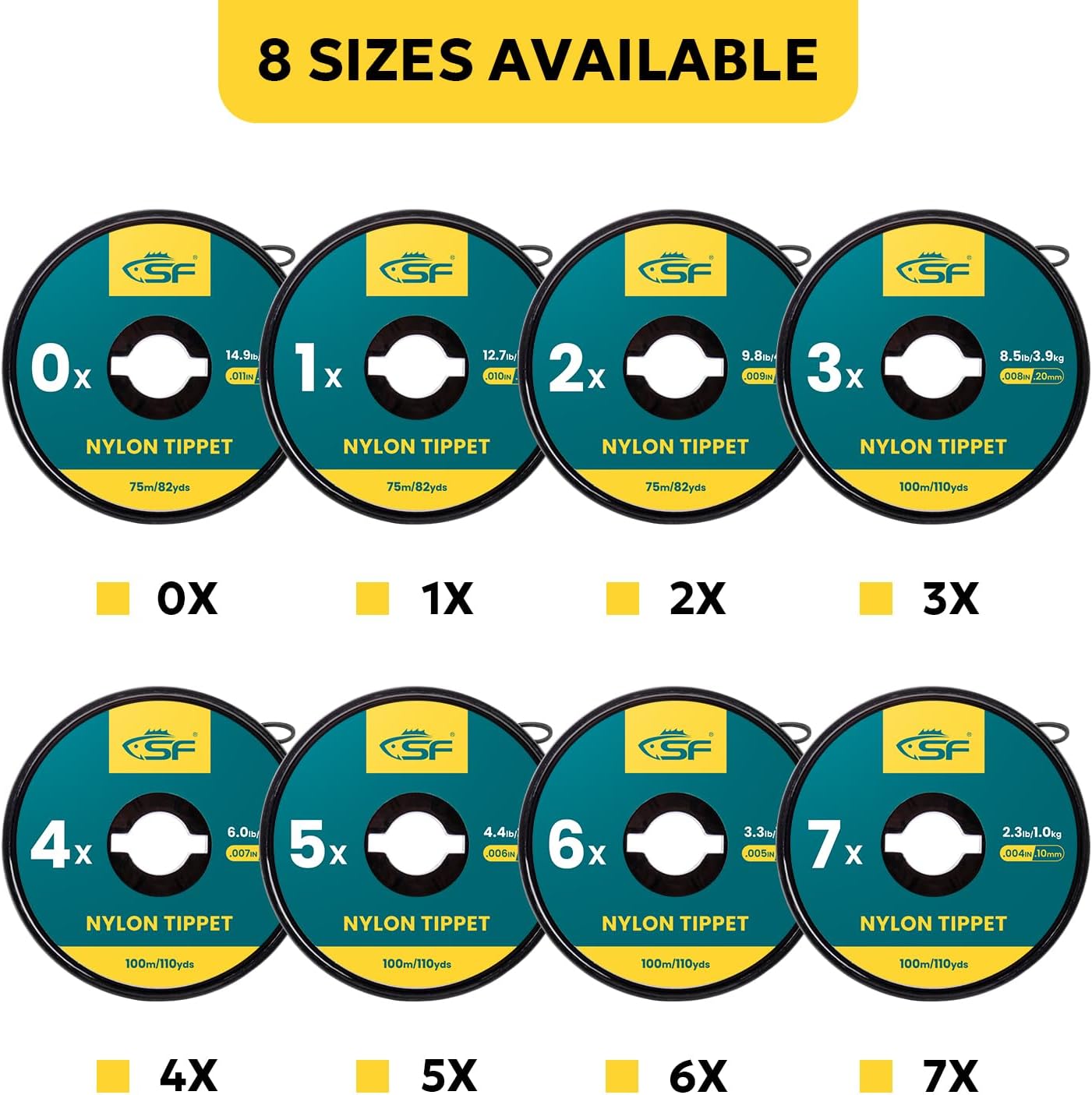 SF Clear Nylon Tippet Line with Holder Fly Fishing Tippets Leaders Trout 0X 1X 2X 3X 4X 5X 6X 7X