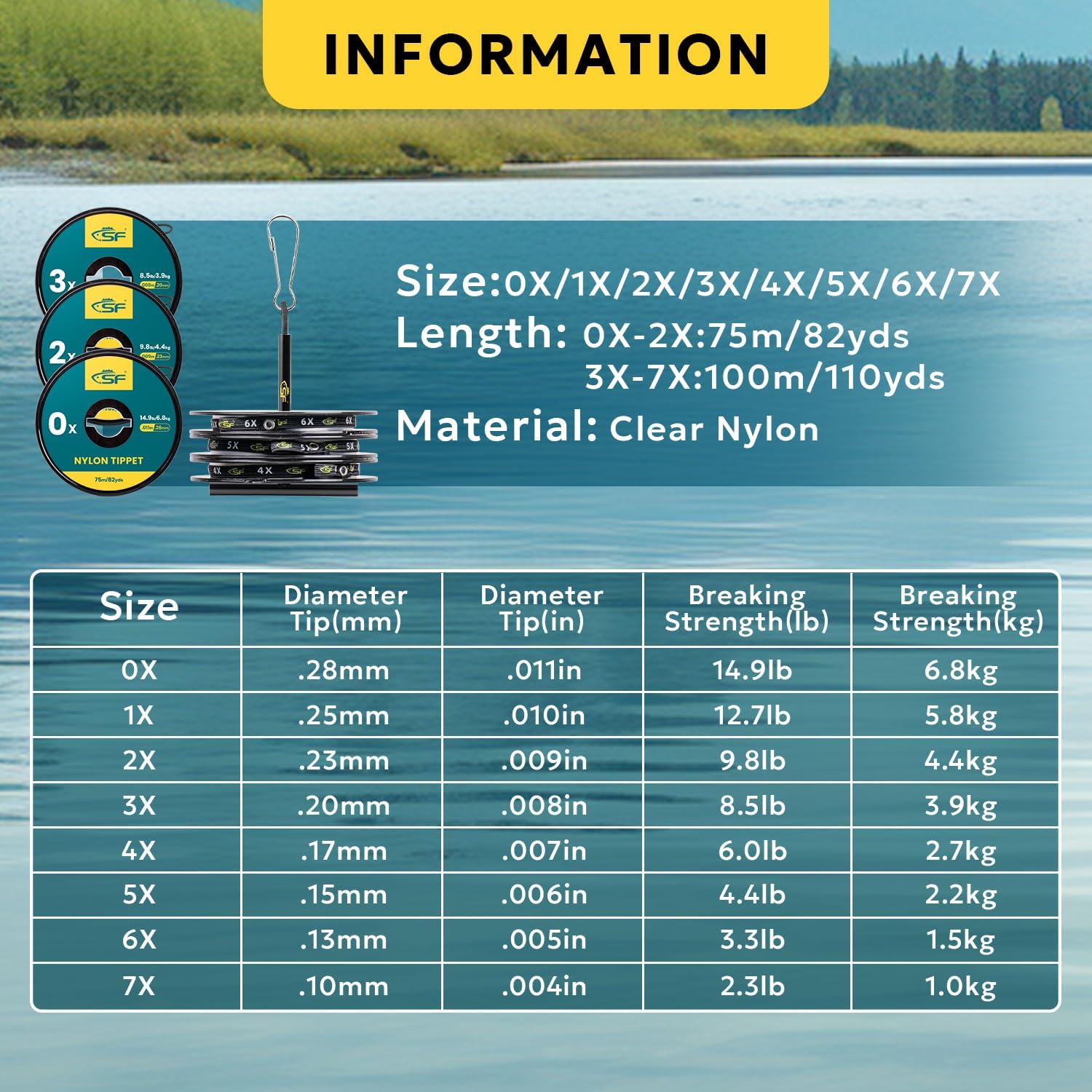 SF Clear Nylon Tippet Line with Holder Fly Fishing Tippets Leaders Trout 0X 1X 2X 3X 4X 5X 6X 7X