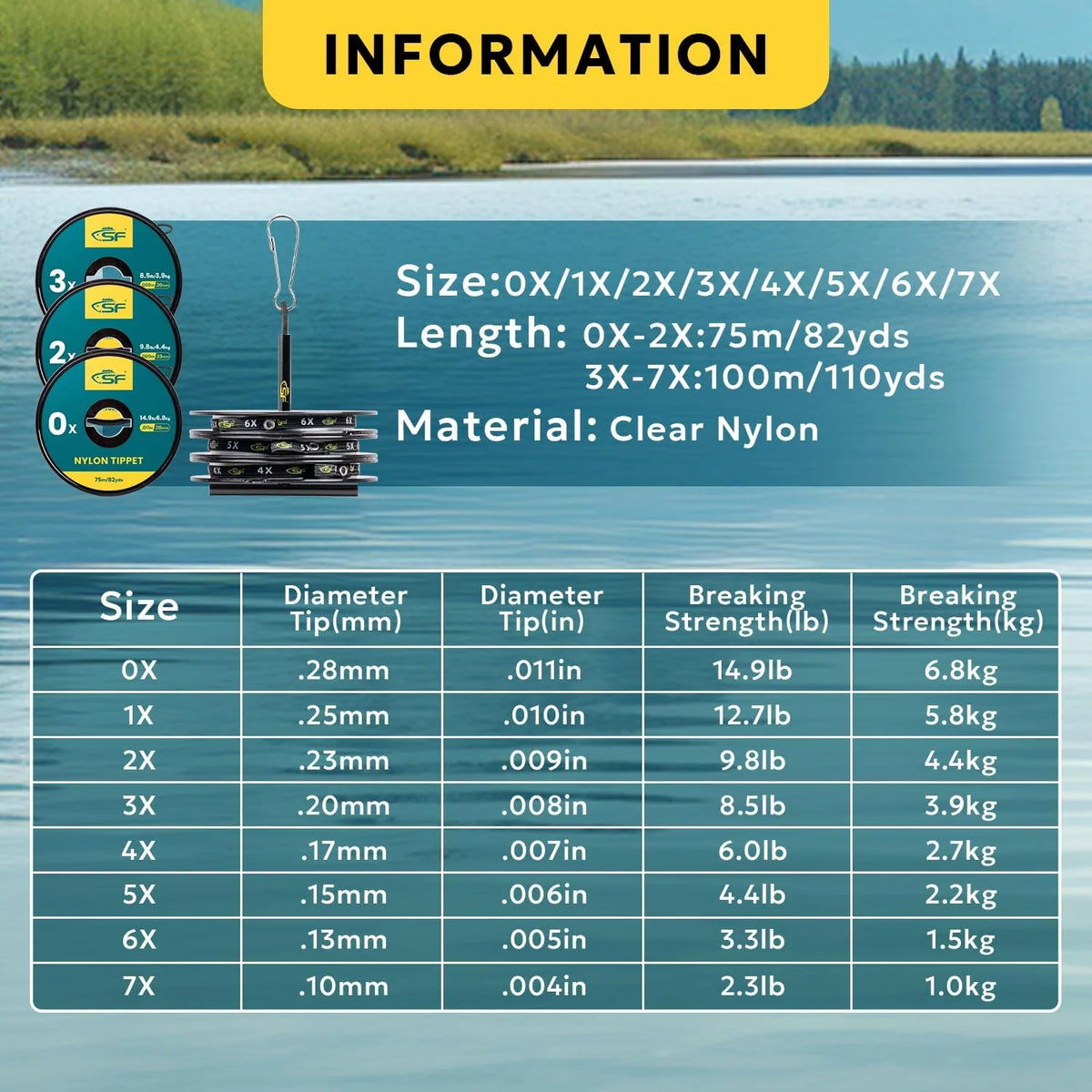 SF Clear Nylon Tippet Line with Holder Fly Fishing Tippets Leaders Trout 0X 1X 2X 3X 4X 5X 6X 7X