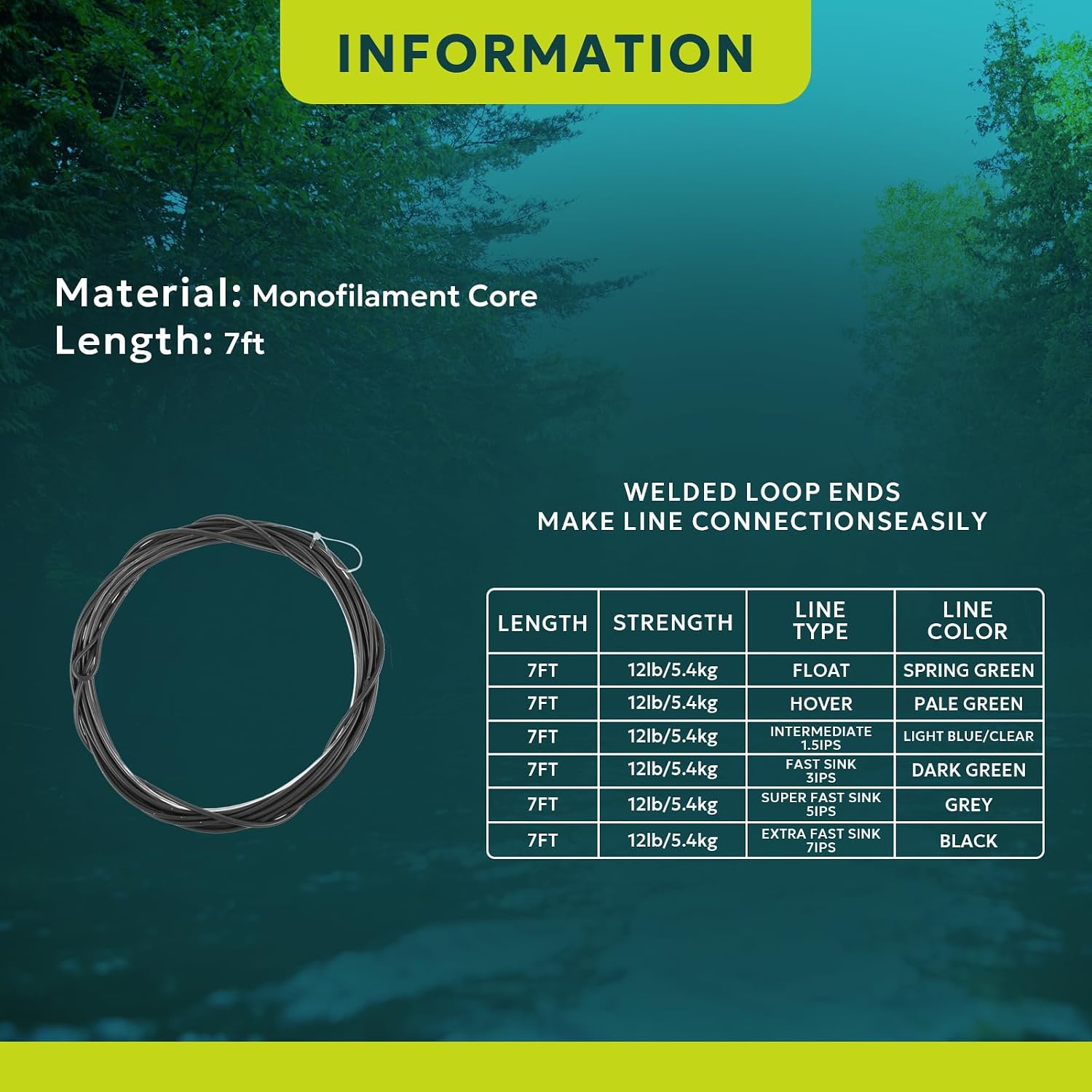 SF Fly Fishing Polyleader Monofilament Core Leader Line Fly Line for 7' Trout and 10' Salmon Poly Leader 7FT/10FT Float Hover Intermediate 3/5/7IPS