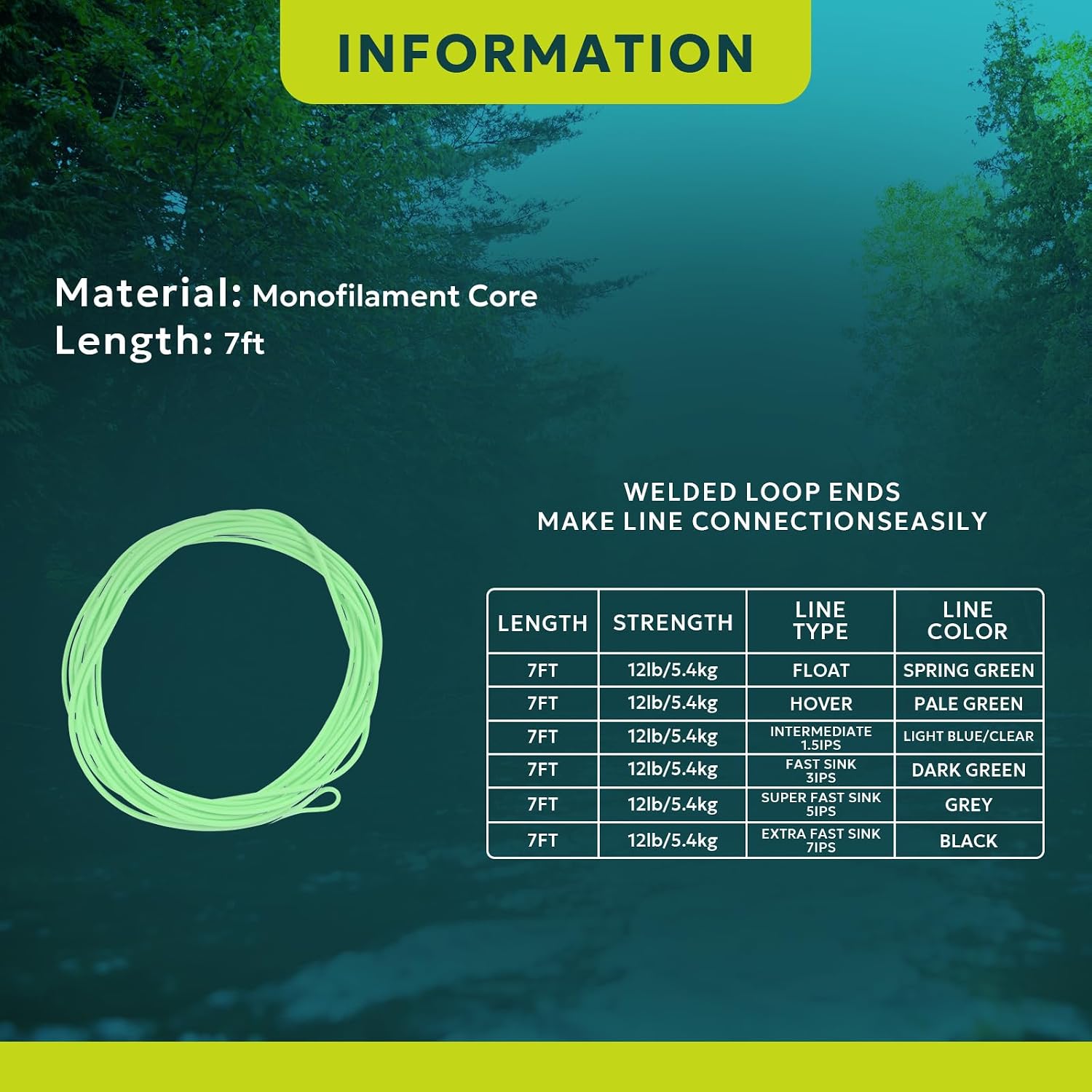 SF Fly Fishing Polyleader Monofilament Core Leader Line Fly Line for 7' Trout and 10' Salmon Poly Leader 7FT/10FT Float Hover Intermediate 3/5/7IPS