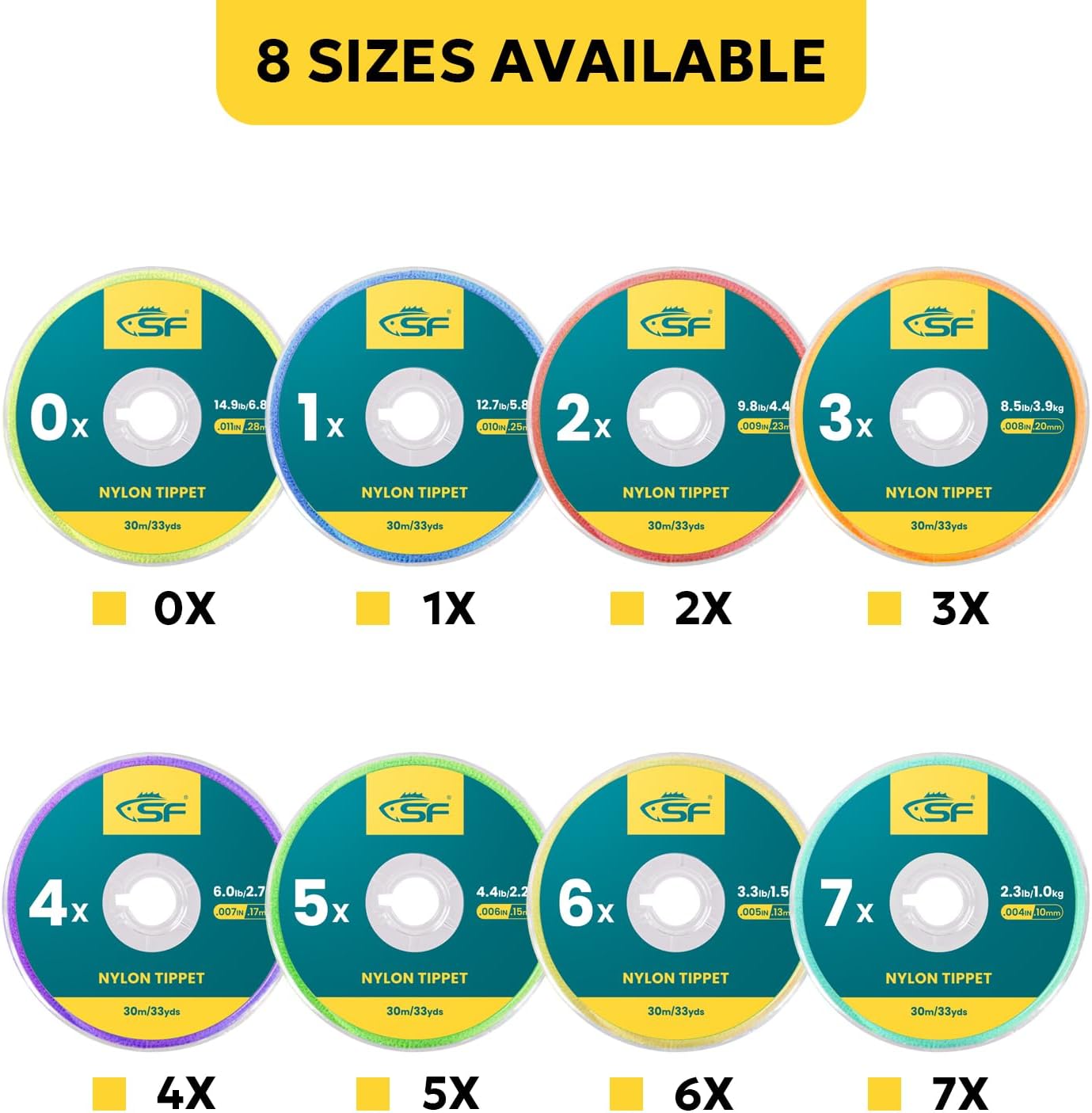 SF Clear Nylon Tippet Line with Holder Fly Fishing Tippets Leaders Trout 0X 1X 2X 3X 4X 5X 6X 7X