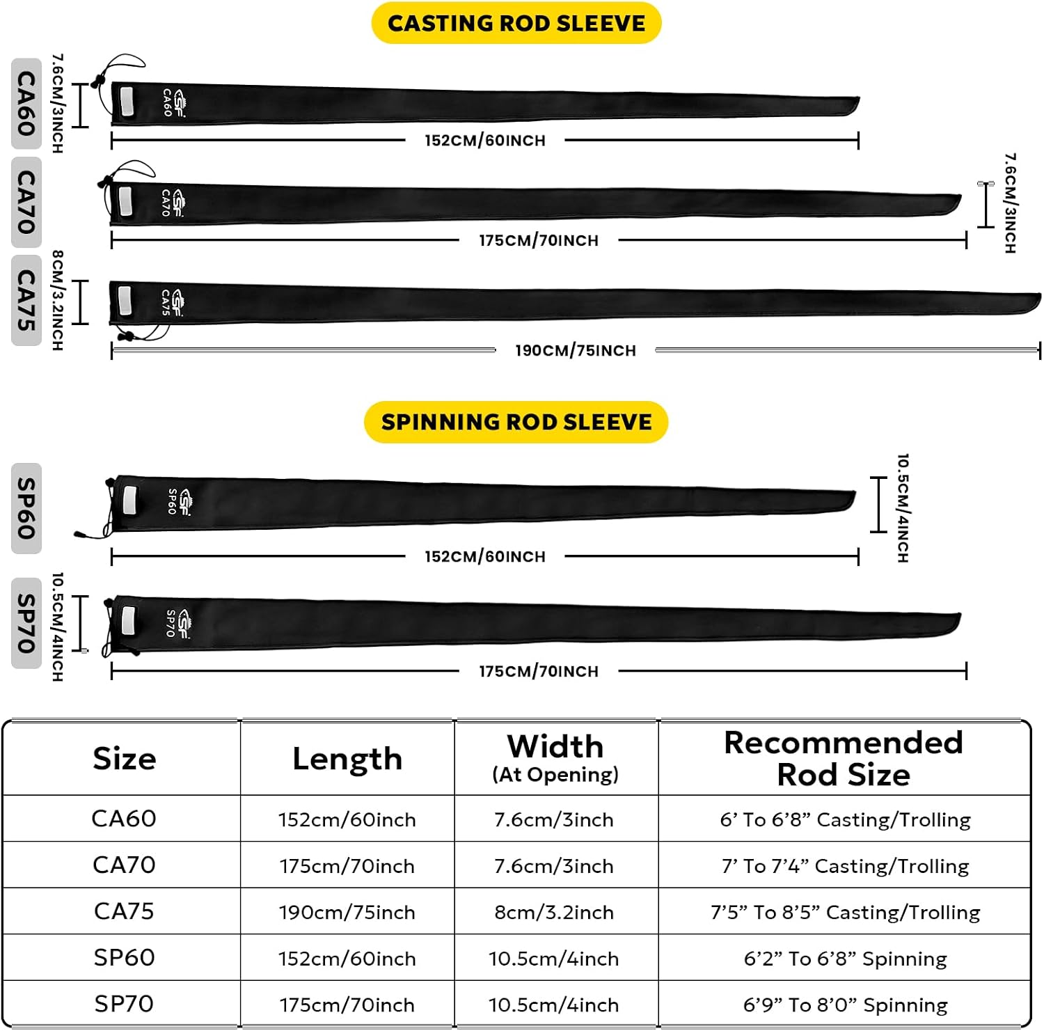 SF Neoprene Fishing Rod Sleeve Rod Cover for Casting, Spinning, Trolling Fishing Rods Protect Cover Floating Rods Storage Case,Hook Resistant