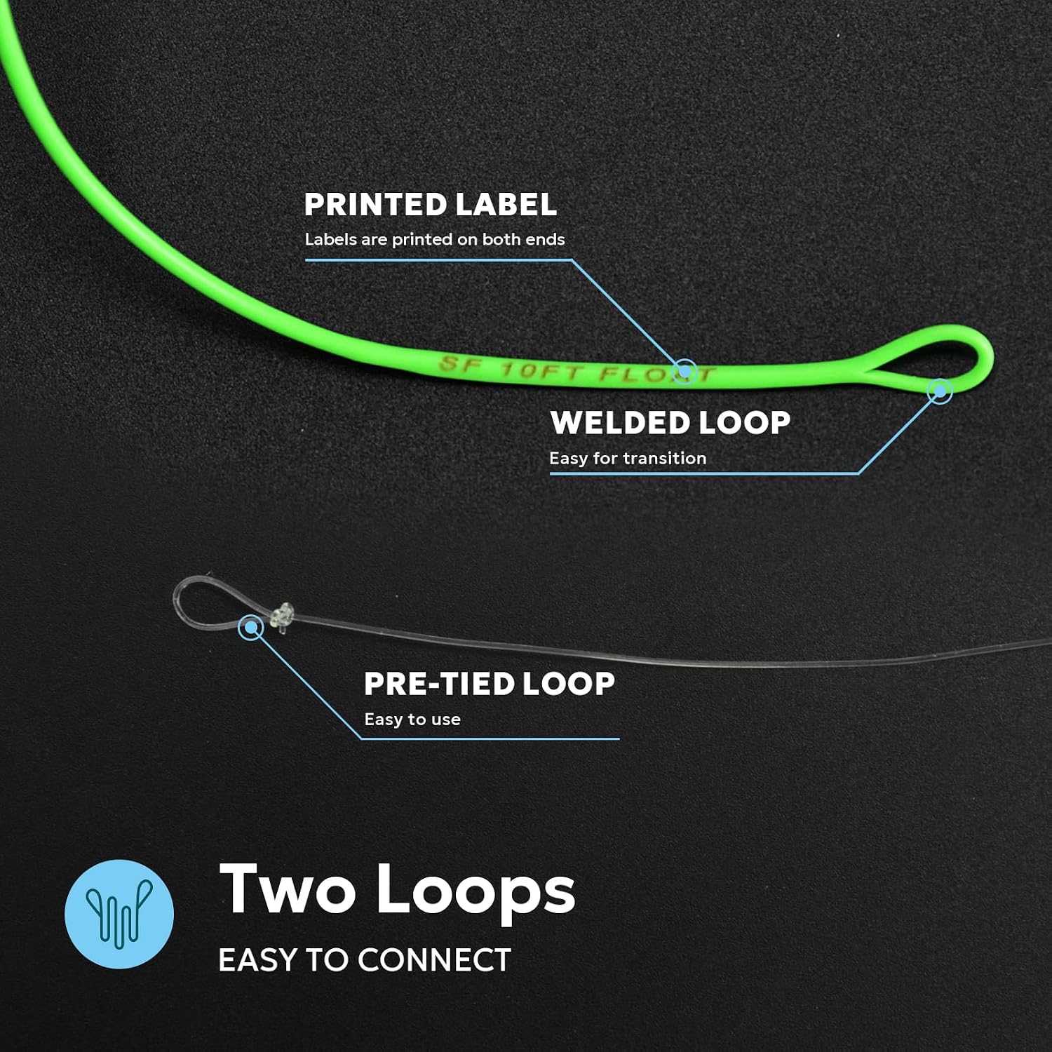 SF Fly Fishing Polyleader Monofilament Core Leader Line Fly Line for 7' Trout and 10' Salmon Poly Leader 7FT/10FT Float Hover Intermediate 3/5/7IPS