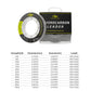 SF 100% Pure Fluorocarbon Leader