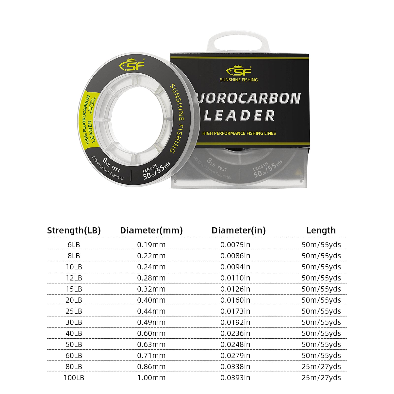 ThornsLine 100% Pure Fluorocarbon Fishing Line - Premium Leader Material  from Japan - High Strength, Abrasion-Resistant, Fast Sinking - Freshwater  and