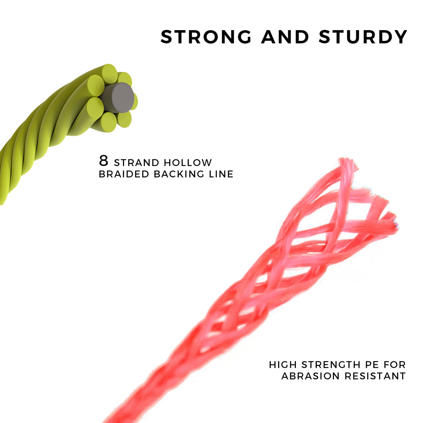 SF Braided Fly Fishing Backing Line