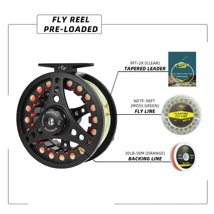 black fly reel with orange backing and green fly line SF Large Arbor Fly Fishing Reel 3/4wt Aluminum Alloy Body Die-Cast Mat