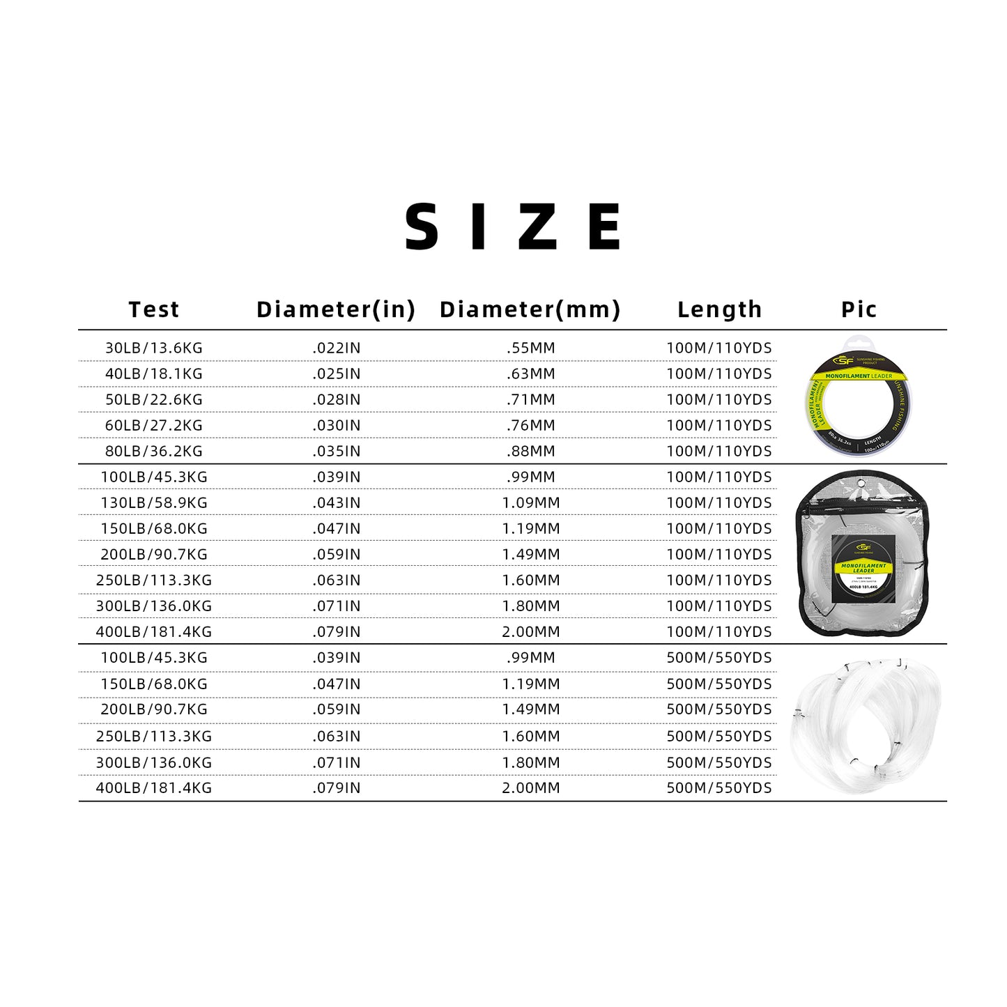 SF Monofilament Leader Line for Saltwater 30LB to 400LB
