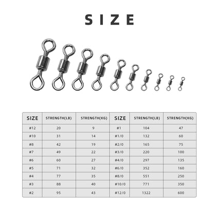 SF Fly Fishing Rolling Barrel Swivel